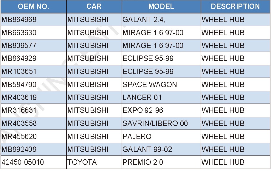 WHEEL HUB